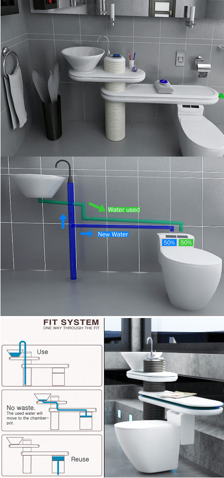 future-bathroom-concept