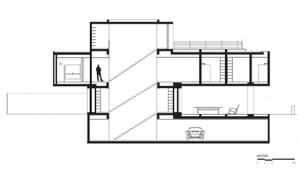 Home design layout