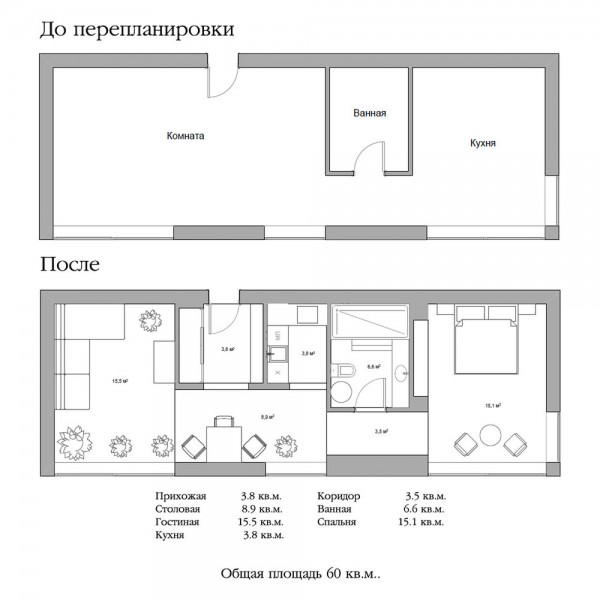 Ultimate Studio Design Inspiration 12 Apartments