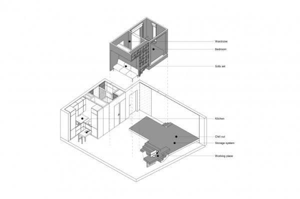 Super Small Studio Apartment Under 50 Square Meters (Includes Floor Plan)