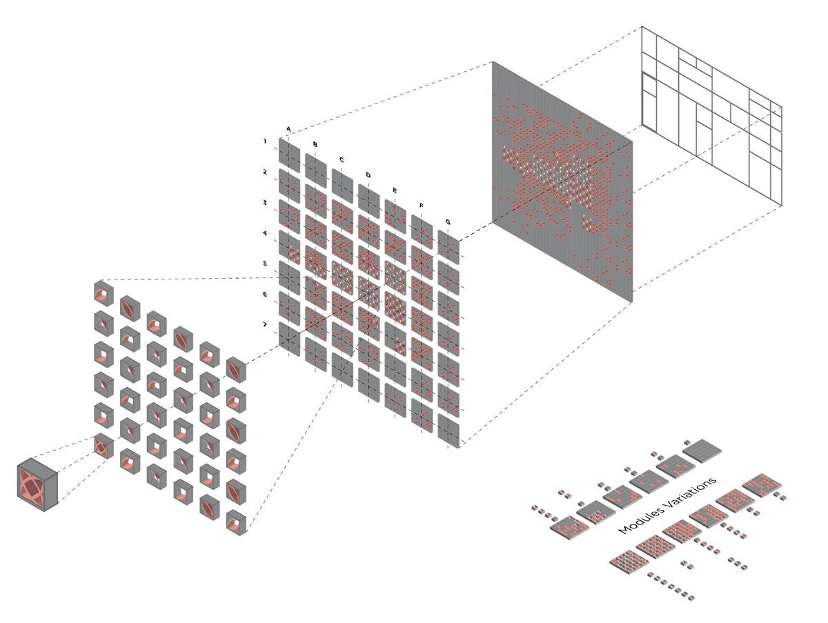 modules.jpg (1200×903)