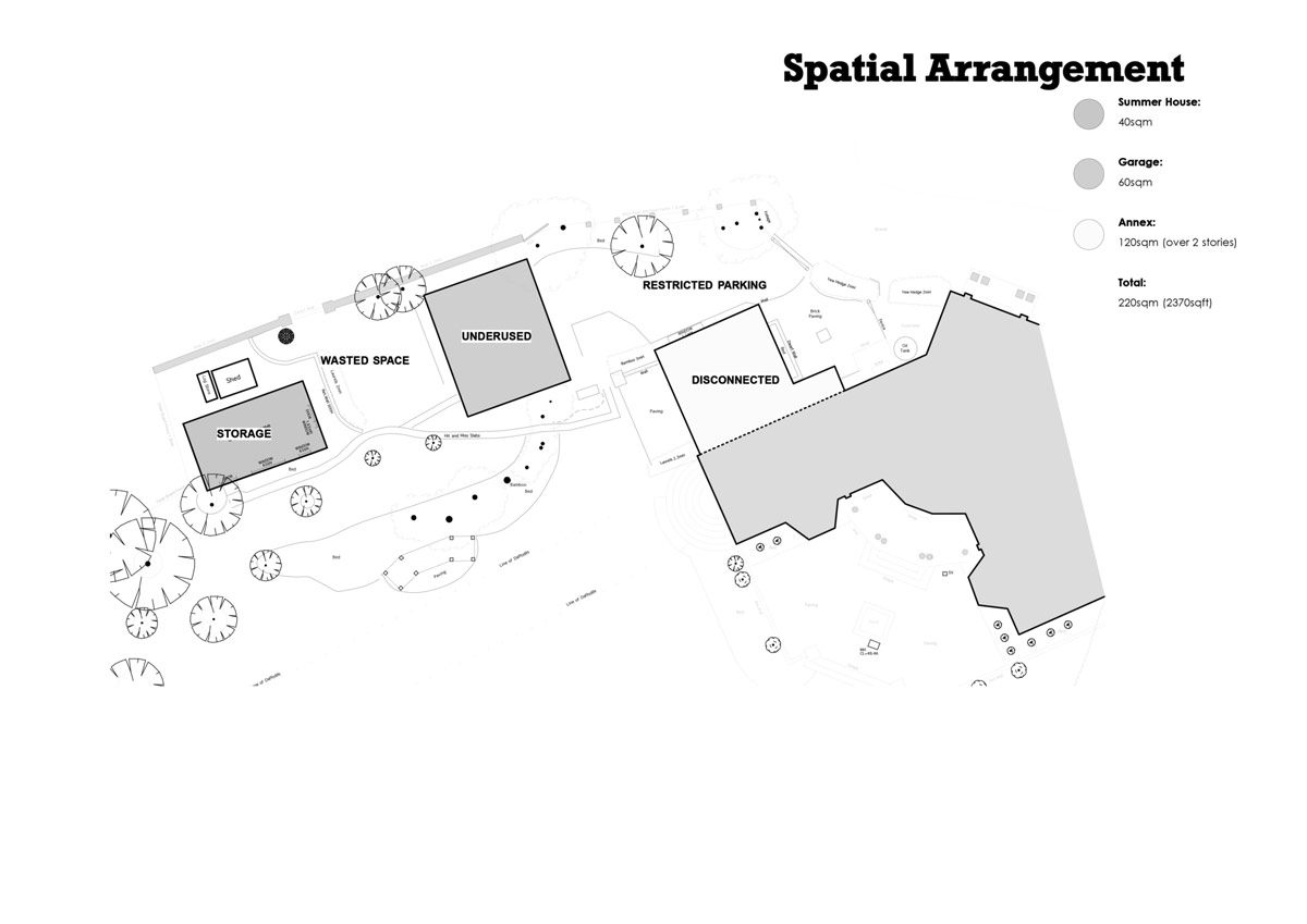 lakehouse-spatial-arrangement.jpg (1200×849)