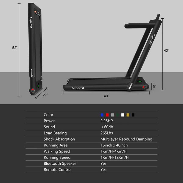 Product Of The Week: A Compact Foldable Treadmill