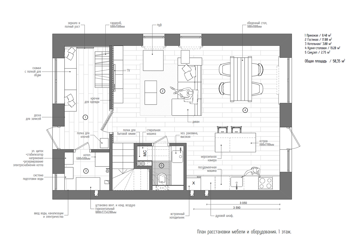 Duplex Penthouse With Scandinavian Aesthetics & Industrial