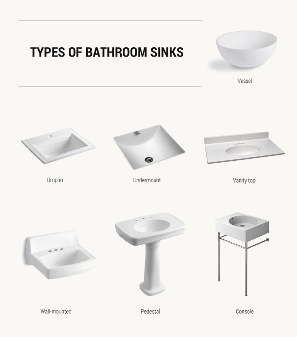 51 Bathroom Sinks That Are Overflowing With Stylistic Charm - Counter Sink Design Bathroom With Pedestal