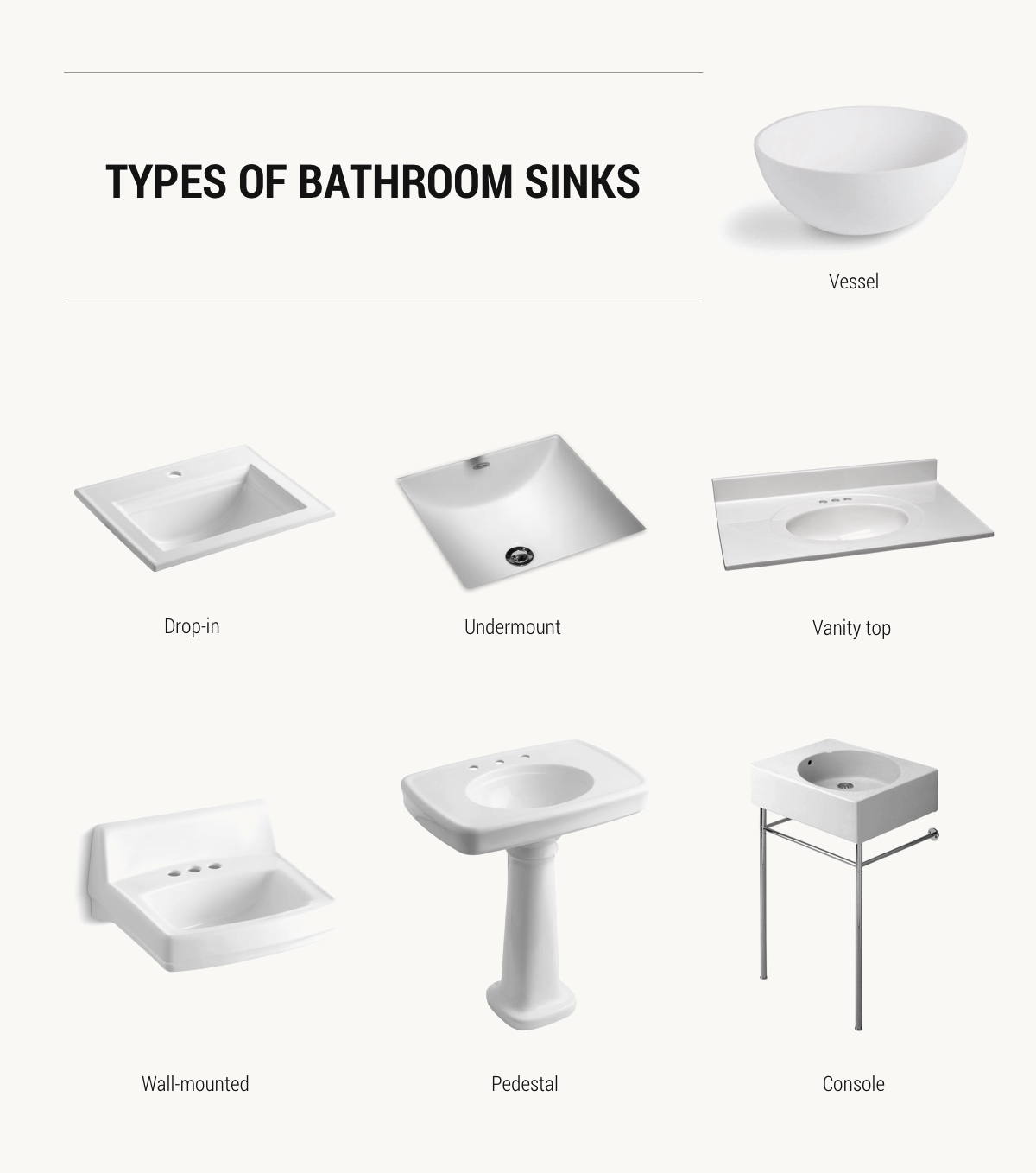 51 Bathroom Sinks That Are Overflowing, Small Vanity To Replace Pedestal Sink